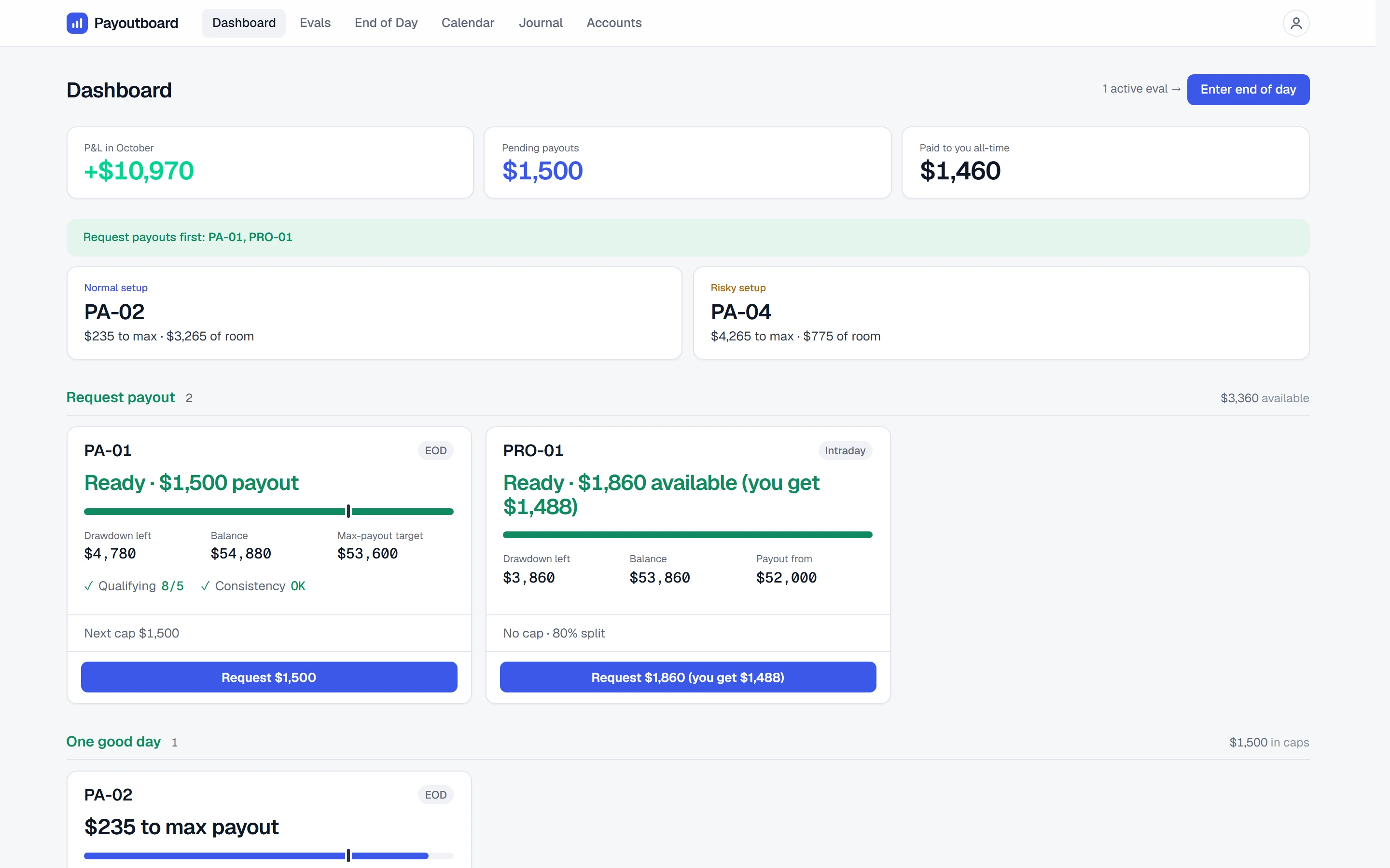 The Payoutboard dashboard in the light theme.