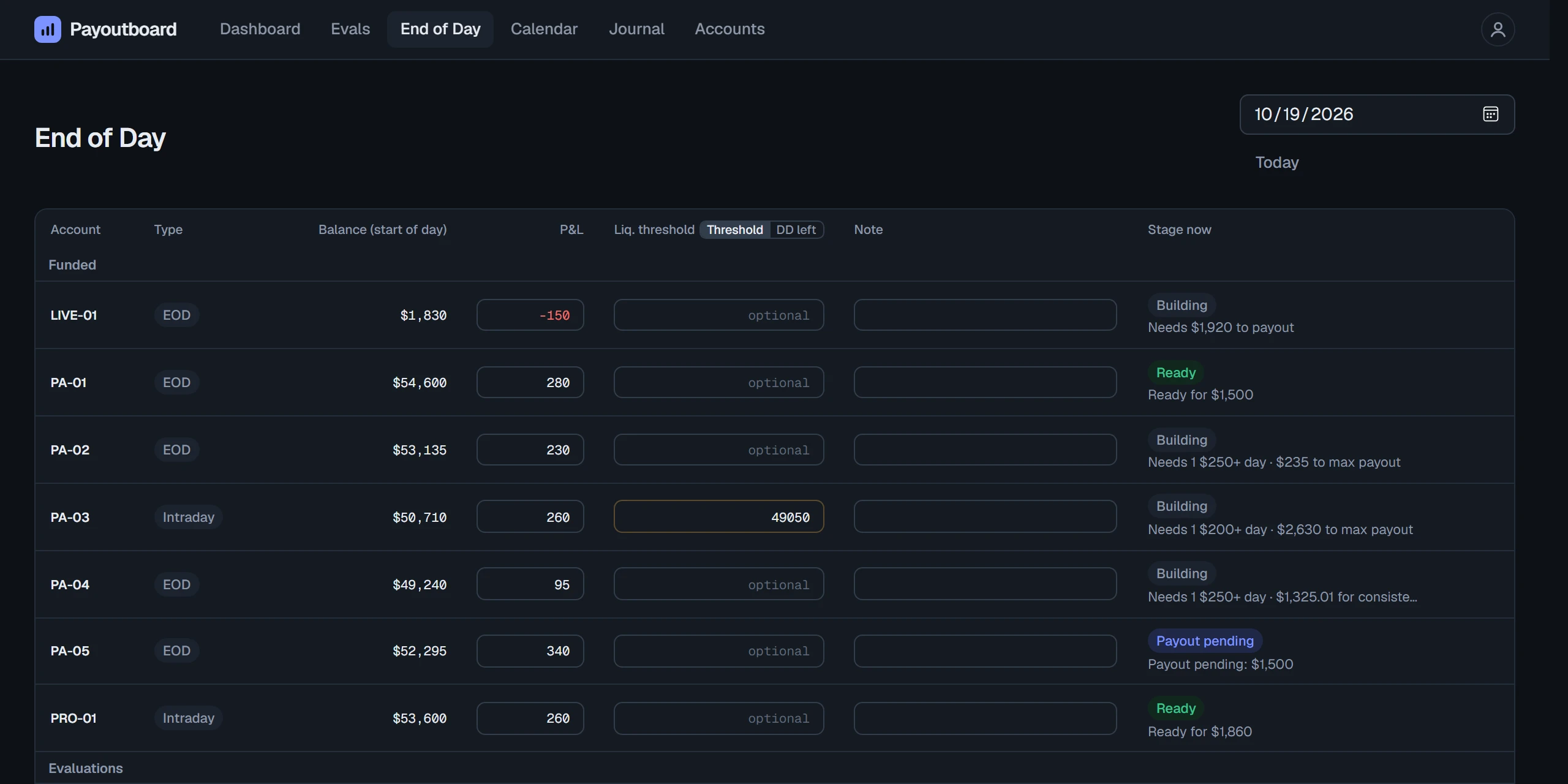 The End of Day screen: one row per account for the day's P&L.